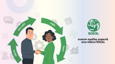 বোয়েসেলের মাধ্যমে কীভাবে বিদেশে চাকরি পাওয়া যায়?