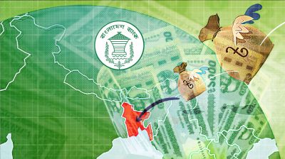 প্রবাসী আয়ে সুবাতাস; ২৪ দিনে এলো ২৭ হাজার ৬২৭ কোটি টাকা