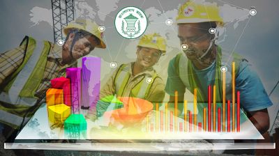 বাংলাদেশে রেমিট্যান্স প্রবাহে ওঠানামা