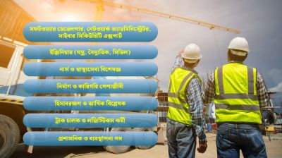 ব্রাসেলসে কর্মী সংকট; যে ৭টি পেশার কর্মী খুবই জরুরি