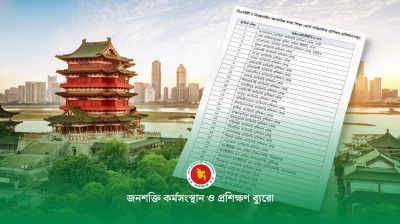 মাত্র ১ হাজার টাকায় জাপানি ভাষা শেখা যায়!