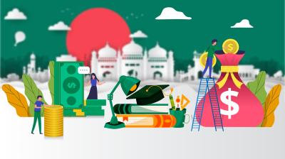 বিদেশে উচ্চশিক্ষায় বাংলাদেশি শিক্ষার্থীর সংখ্যা ও ব্যয় সর্বোচ্চ