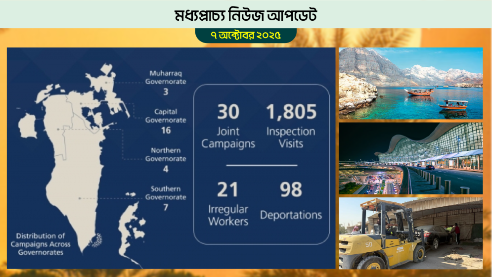 বাহরাইনে অভিযানে ৯৮ জন বহিষ্কার