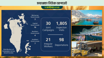 বাহরাইনে অভিযানে ৯৮ জন বহিষ্কার