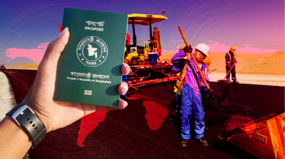 সংকুচিত শ্রমবাজার ও তলানিতে বাংলাদেশি পাসপোর্টের মান