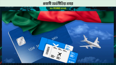 আন্তর্জাতিক ব্যাংক কার্ডে কেনা যাবে বিদেশি বিমানের টিকিট