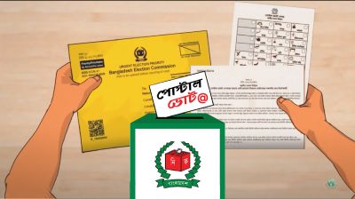 পোস্টাল ব্যালটে থাকছে না নৌকাসহ ৪ প্রতীক