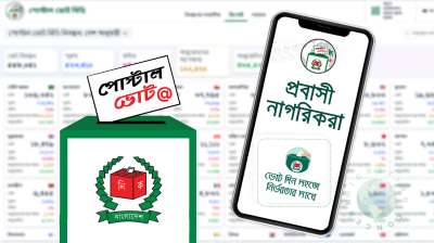 প্রবাসী ভোটার নিবন্ধন ছাড়িয়েছে সাড়ে পাঁচ লাখ