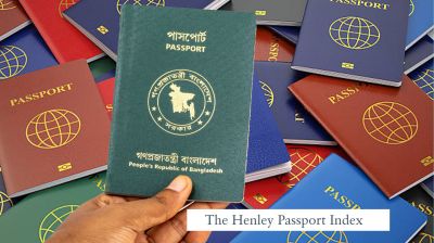 কেন পিছিয়ে যাচ্ছে দেশের পাসপোর্টের মান