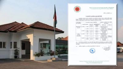 মালয়েশিয়ায় প্রবাসী বাংলাদেশিদের ই-পাসপোর্ট ফি পুনর্নির্ধারণ