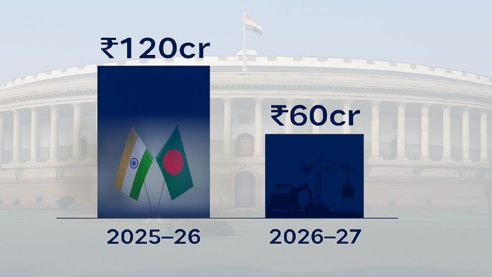 ভারতের বাজেটে বাংলাদেশের জন্য সাহায্য বরাদ্দ অর্ধেক
