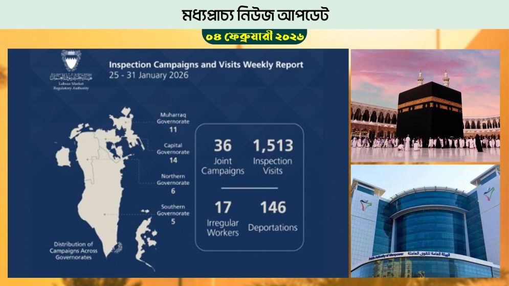 বাহরাইনে অভিযানে ১৭ আটক ও বহিষ্কার ১৪৬