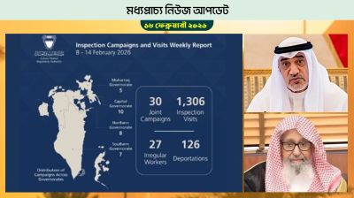 বাহরাইন থেকে ১২৬জন প্রবাসীকে বহিষ্কার, আটক ২৭জন