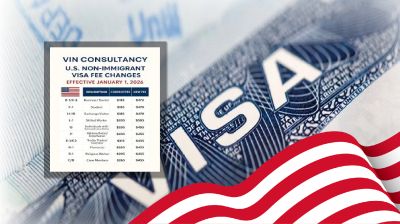 ভিসা ও গ্রিন কার্ডের প্রসেসিং ফি বাড়াল যুক্তরাষ্ট্র