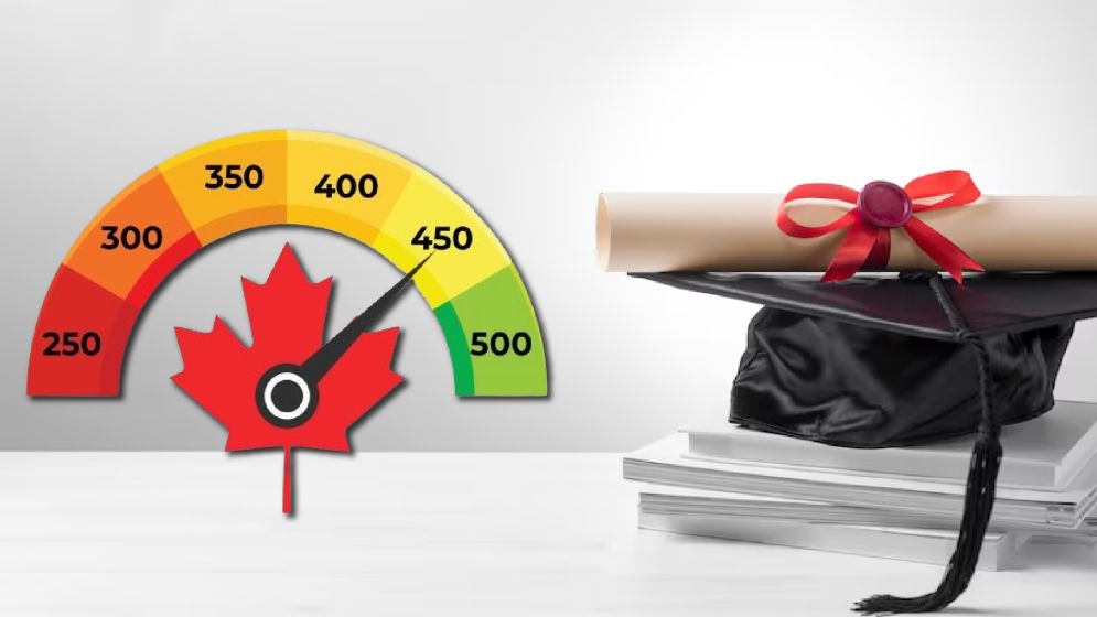 কানাডায় এক বছরের ডিপ্লোমা যেভাবে সিআরএস স্কোর বাড়ায়