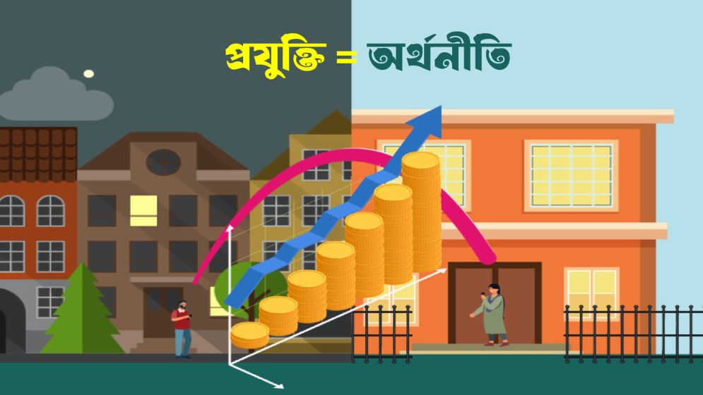 রেমিট্যান্স প্রবাহে প্রযুক্তির বিকাশ