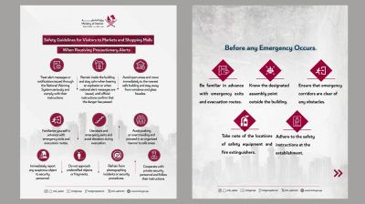 কাতারে জরুরি পরিস্থিতি মোকাবিলায় নতুন নির্দেশনা