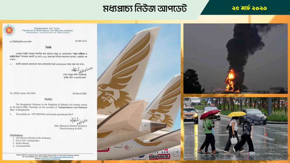 বাহরাইন প্রবাসীদের জন্য দূতাবাসের বিশেষ ফ্লাইট