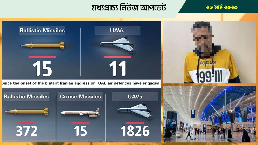 ক্ষেপণাস্ত্রের টুকরার আঘাতে আমিরাতে দুইজনের মৃত্যু