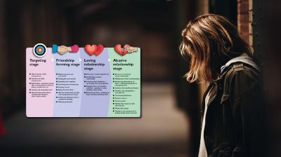 মানব পাচারে ‘গ্রুমিং’ নিয়ে বাড়ছে উদ্বেগ