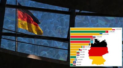 জার্মানিতে প্রতি চারজনের একজন অভিবাসী