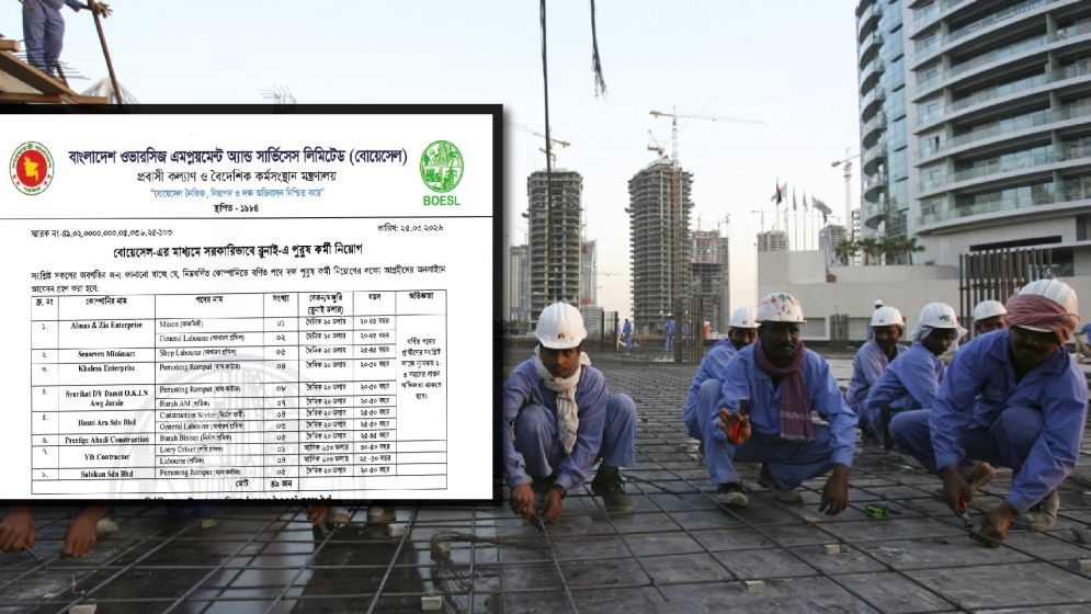 ব্রুনাইতে ৮২ জন দক্ষ শ্রমিক নিয়োগ