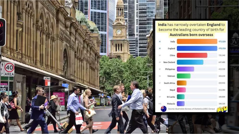অস্ট্রেলিয়ায় সবচেয়ে বেশি অভিবাসী ভারতের