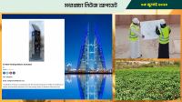 বাহরাইনের পথে পথে পার্কিং মিটার