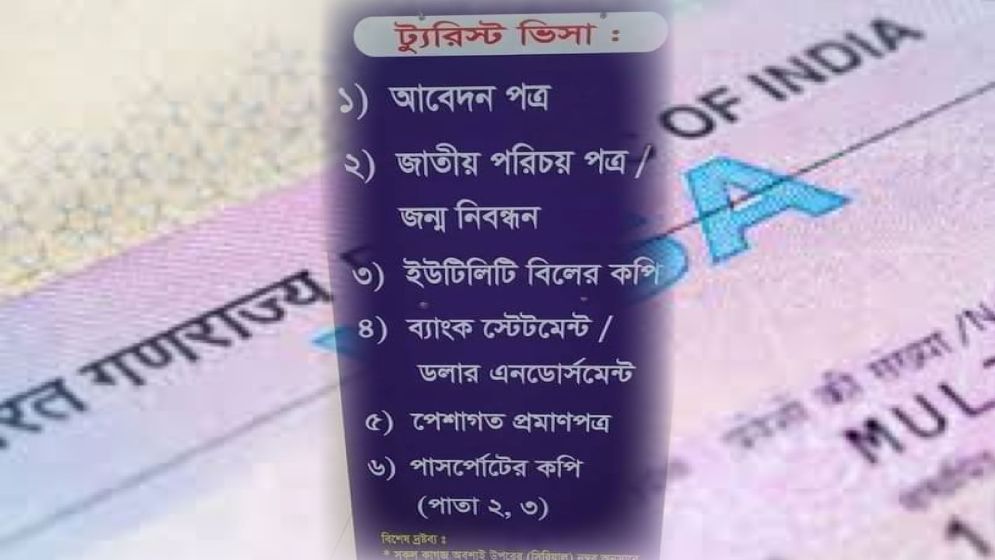 ভারতীয় ট্যুরিস্ট ভিসার আবেদন ফাইল সাজানোর সঠিক নিয়ম